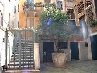 Caneva Βενετία